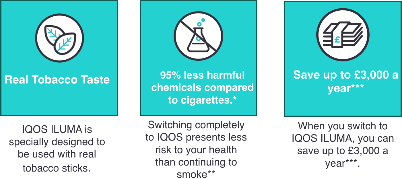 IQOS - Iluma One Kit - Heated Tobacco — VapeHQ