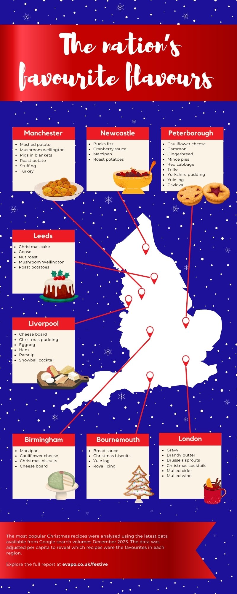 Infographic showing the nations favourite festive treats by region